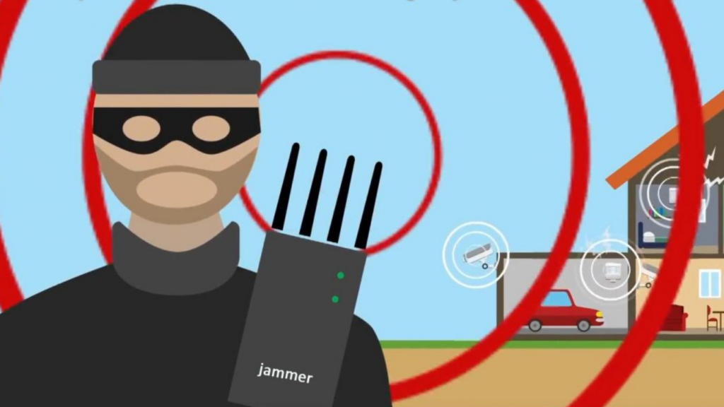 Protecting Your Home: Preventing Threat Actors from Disabling RING or Security Devices with Jamming Devices